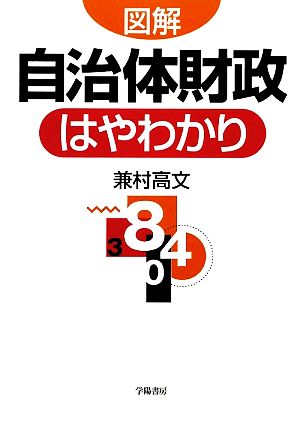 図解 自治体財政はやわかり