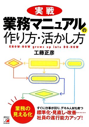 実戦 業務マニュアルの作り方・活かし方 アスカビジネス