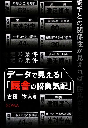 データで見える！「厩舎の勝負気配」 騎手との関係性が見えれば、勝馬が見える