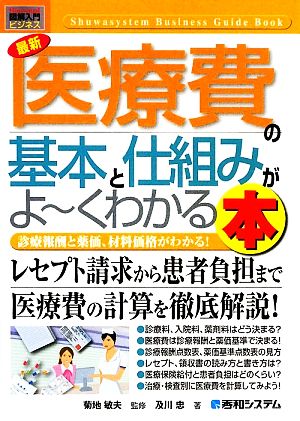 図解入門ビジネス 最新 医療費の基本と仕組みがよ～くわかる本 診療報酬と薬価、材料価格がわかる！ How-nual Business Guide Book