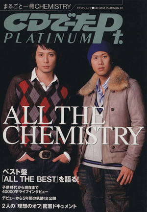 ALL THE CHEMISTRY