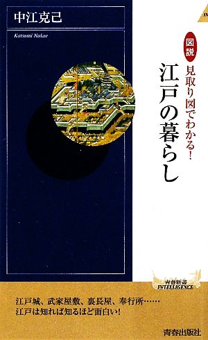 江戸の暮らし 図説 見取り図でわかる！ 青春新書PLAY BOOKS