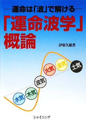 「運命波学」概論 運命は「波」で解ける