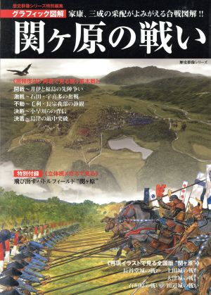 グラフィック図解 関ヶ原の戦い