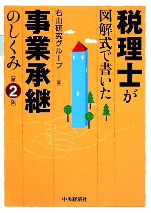 事業承継のしくみ 税理士が図解式で書いた