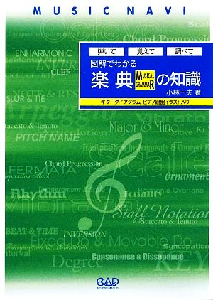 図解でわかる楽典の知識 弾いて覚えて調べて