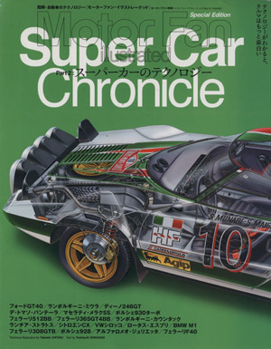 SuperCarChronicle Part2スーパーカーの