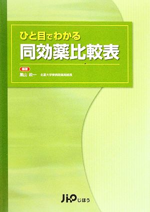 ひと目でわかる同効薬比較表