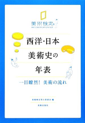 西洋・日本美術史の年表 一目瞭然！美術の流れ