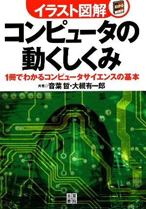 イラスト図解 コンピュータの動くしくみ 1冊でわかるコンピュータサイエンスの基本