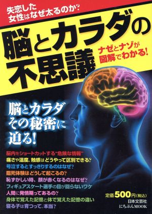 脳とカラダの不思議