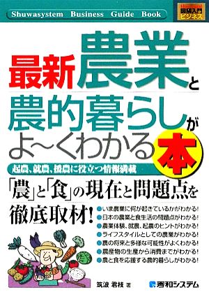 図解入門ビジネス 最新 農業と農的暮らしがよ～くわかる本 How-nual Business Guide Book