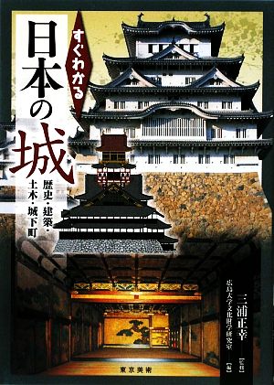 すぐわかる日本の城 歴史・建築・土木・城下町