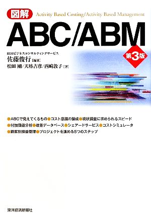 図解 ABC/ABM