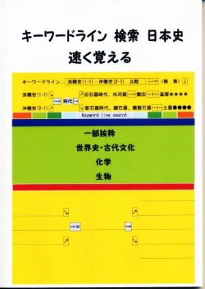 キーワードライン検索 日本史 速く覚える