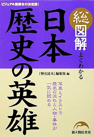 総図解 よくわかる日本歴史の英雄