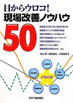 目からウロコ！現場改善ノウハウ50