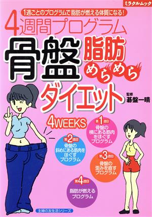 4週間プログラム 骨盤脂肪めらめらダイエット