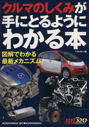 クルマのしくみが手に取るようにわかる本