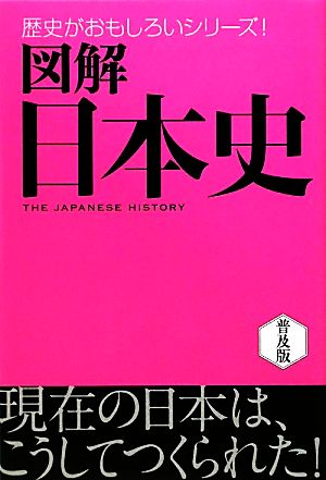 図解 日本史歴史がおもしろいシリーズ！