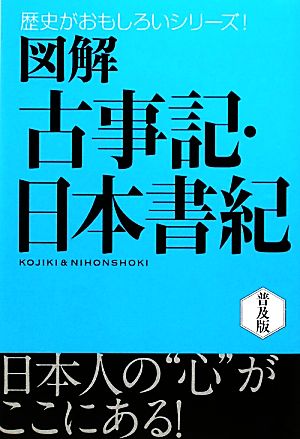 図解 古事記・日本書紀歴史がおもしろいシリーズ！