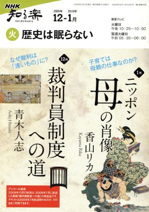 歴史は眠らない(2009年12・ 1月) 知楽遊学シリーズ