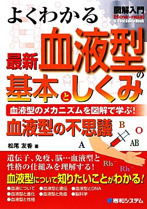 図解入門 よくわかる最新血液型の基本としくみ 血液型のメカニズムを図解で学ぶ！ How-nual Visual Guide Book