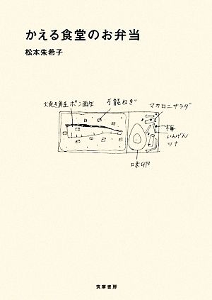 かえる食堂のお弁当