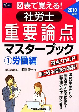 図表で覚える！社労士重要論点マスターブック(1) 労働編