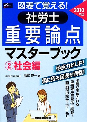 図表で覚える！社労士重要論点マスターブック(2) 社会編