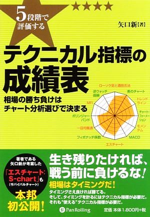 5段階で評価するテクニカル指標の成績表 相場の勝ち負けはチャート分析選びで決まる