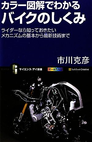 カラー図解でわかるバイクのしくみ ライダーなら知っておきたいメカニズムの基本から最新技術まで サイエンス・アイ新書