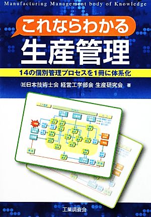 これならわかる生産管理 14の個別管理プロセスを1冊に体系化