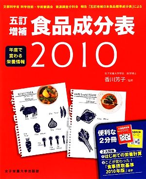 五訂増補食品成分表(2010)