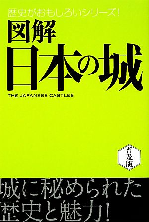 図解 日本の城 歴史がおもしろいシリーズ