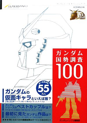 ガンダム国勢調査100