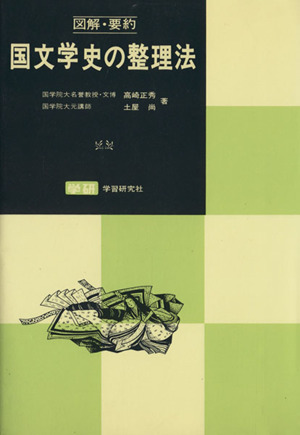 国文学史の整理法 整理法シリーズ