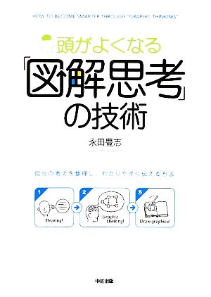 頭がよくなる「図解思考」の技術自分の考えを整理し、わかりやすく伝える方法