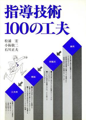 指導技術100の工夫