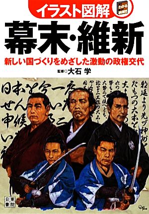 幕末・維新 新しい国づくりをめざした激動の政権交代 イラスト図解