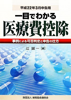 一目でわかる医療費控除(平成22年3月申告用)