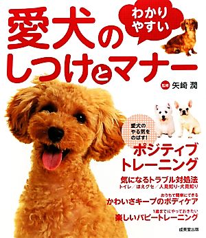 わかりやすい愛犬のしつけとマナー