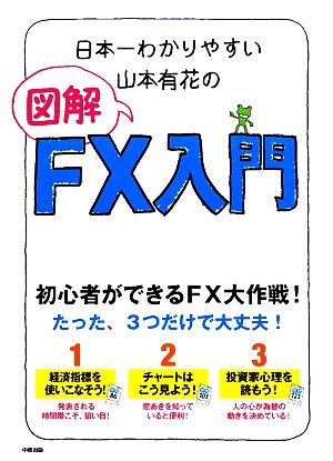 日本一わかりやすい山本有花の図解FX入門