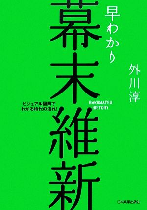 早わかり幕末維新 ビジュアル図解でわかる時代の流れ！