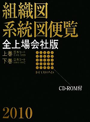 組織図系統図便覧 全上場会社版(2010)