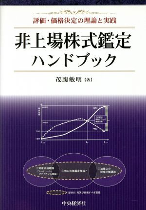 非上場株式鑑定ハンドブック