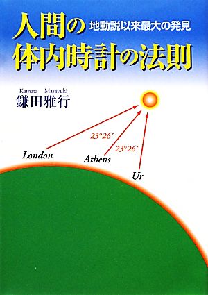 人間の体内時計の法則 地動説以来最大の発見