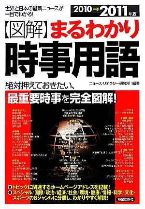 図解 まるわかり時事用語(2010→2011年版) 世界と日本の最新ニュースが一目でわかる！