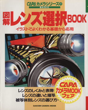 図解レンズ選択BOOK CAPAカメ21