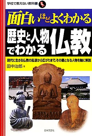 面白いほどよくわかる歴史と人物でわかる仏教 学校で教えない教科書